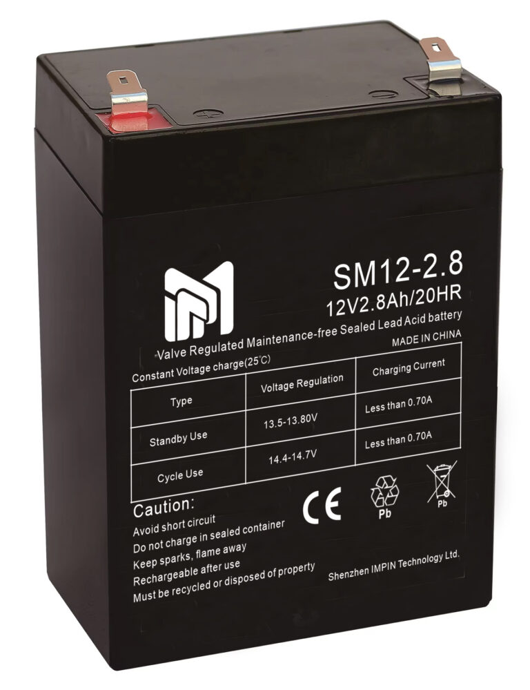 SM12-2.8