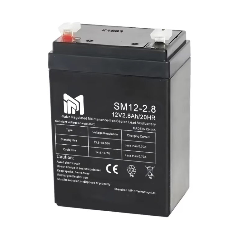 SM12-2.8AH