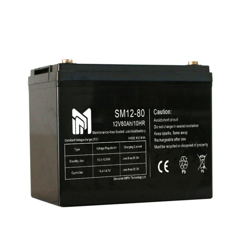 SM12-80