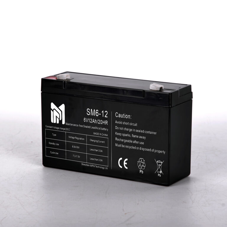 SM6-12