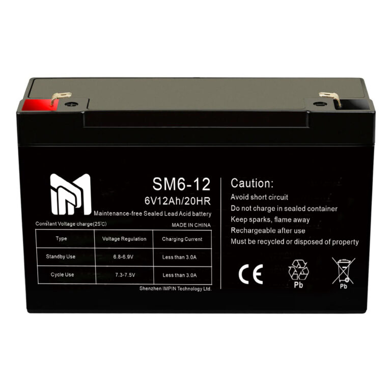 SM6-12(1)
