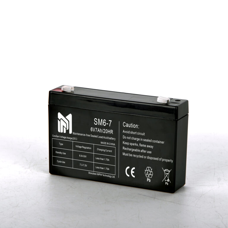 SM6-7(2)